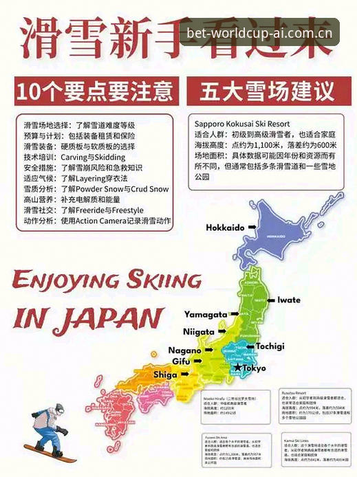 玩转中国区世界杯网投官网安卓版的6个必知要点