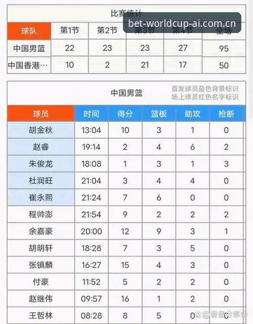 中国区世界杯网投官网安卓版常见问题详解