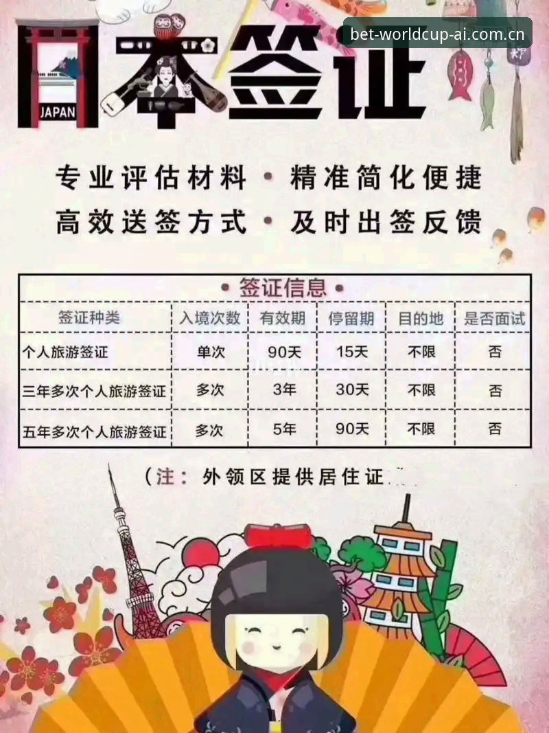 五万次点击背后的经验：中国区世界杯网投官网安卓版使用技巧完整指南